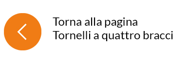 Tasto