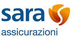 sar